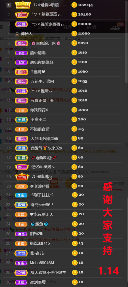 ╰つ〃薀昕🌷的图片
