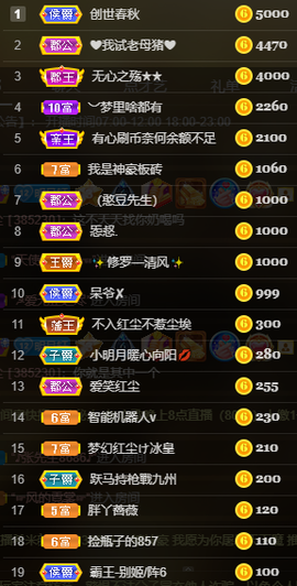 小明月省点电费，休主播照片