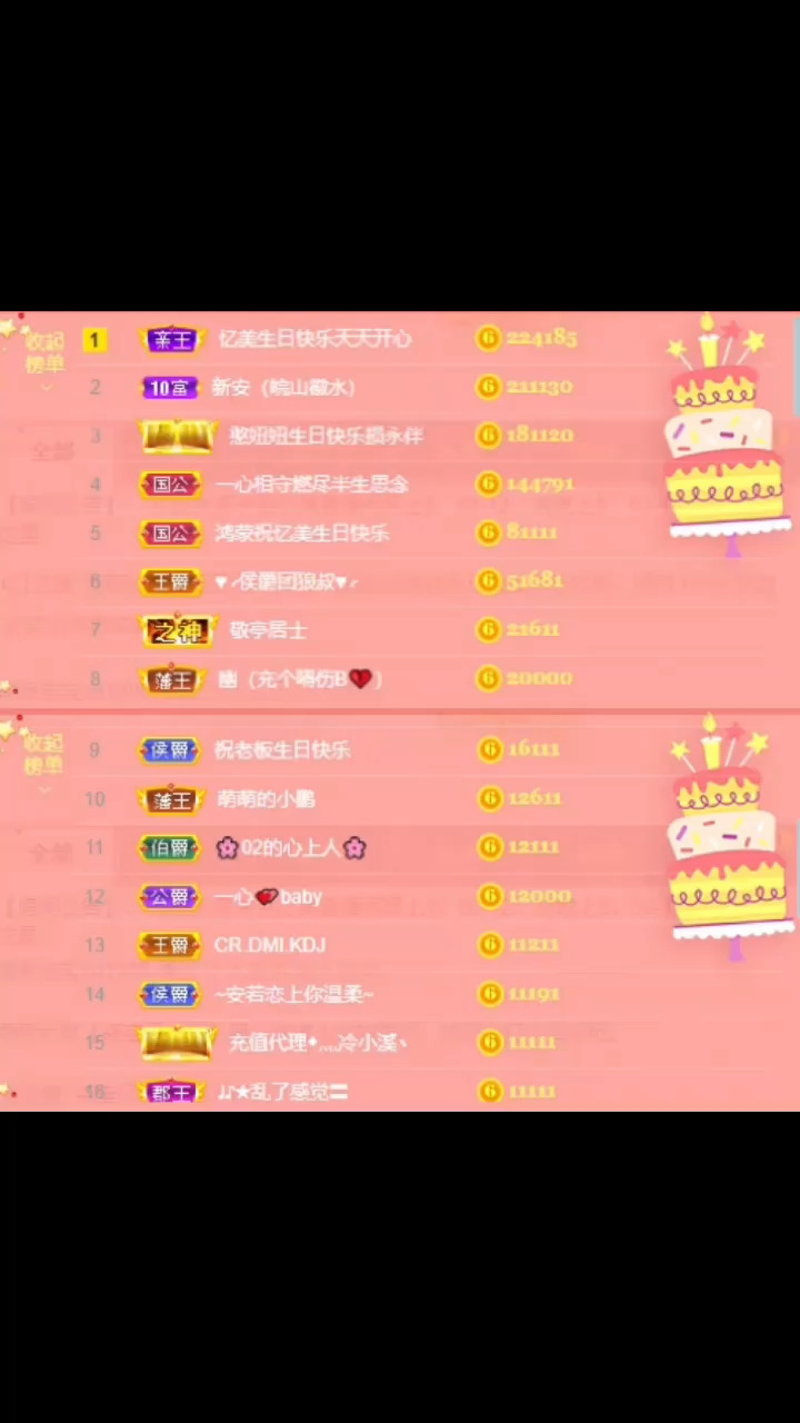 感恩🈶你  不忘初心