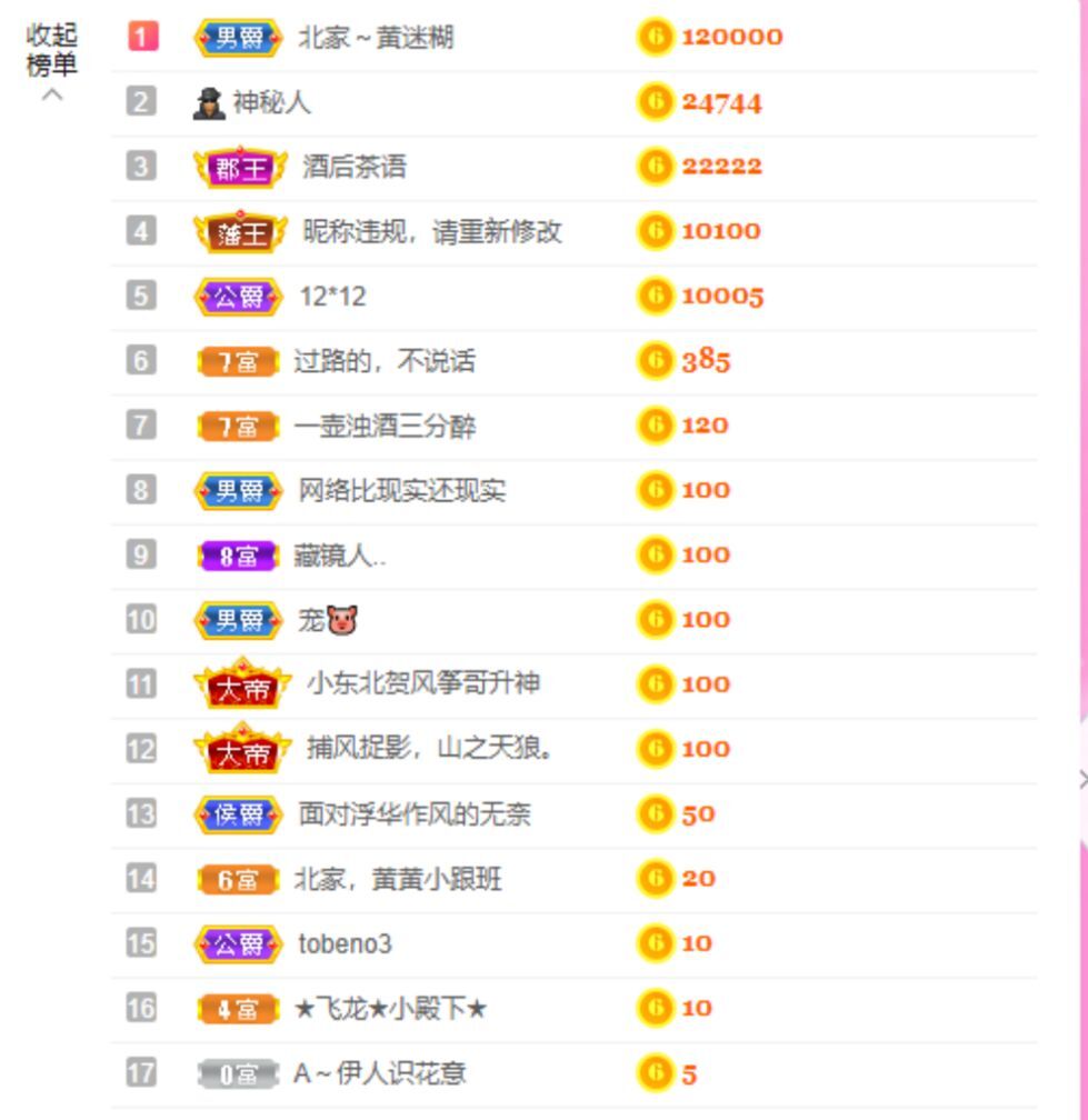 小黄黄黄黄黄.的图片