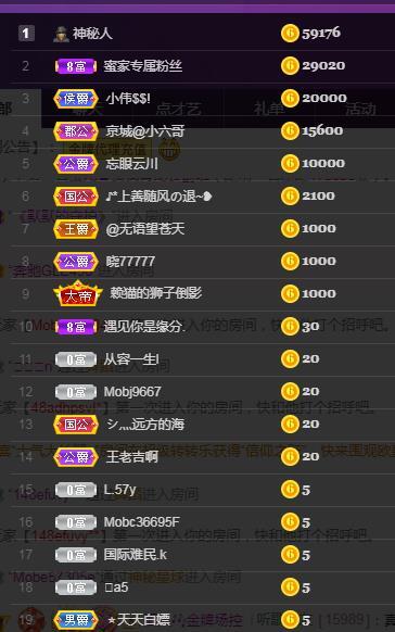 一字马~依棠的图片