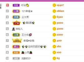 娜塔莎退主播照片