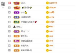 娜塔莎退主播照片