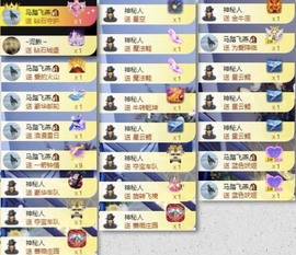 娜扎🧸的图片