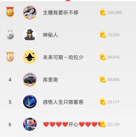 💦念初💫周三见主播照片