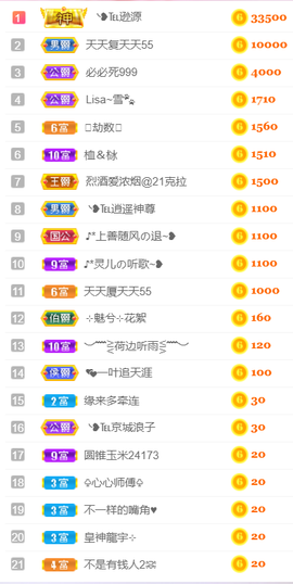 ╰❥℡冰雪每天40首主播照片