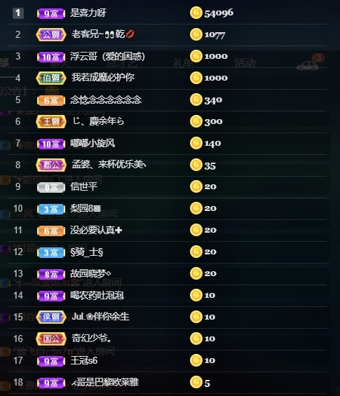 新人～心心儿的主播照片