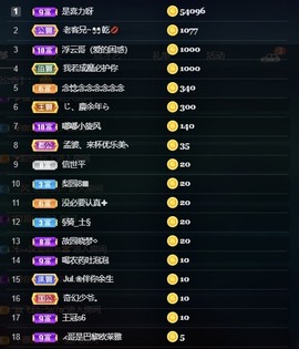 新人～心心儿主播照片