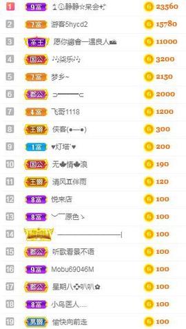 冰凌设备坏了休一天!的图片