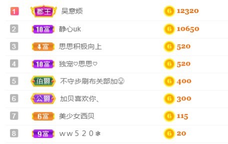 漂漂积极向上的主播照片