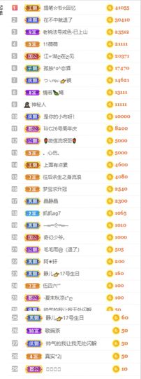 一树梨花压海唐同学☞主播照片
