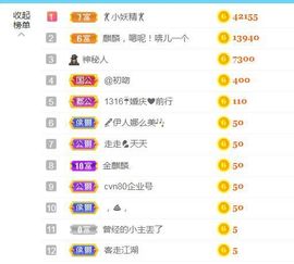 金麒麟安静唱歌🎤的图片