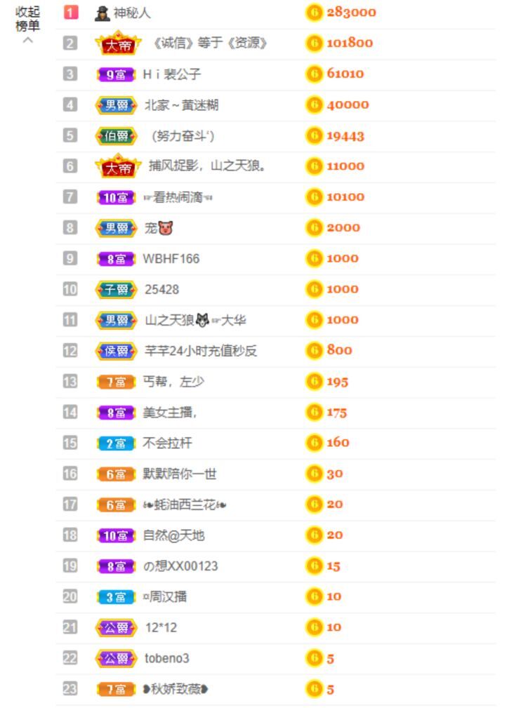 小黄黄黄黄黄.的图片