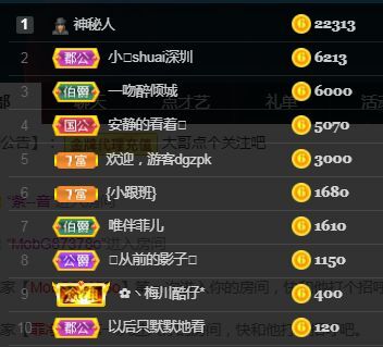 菲儿♥好运来🌈的图片