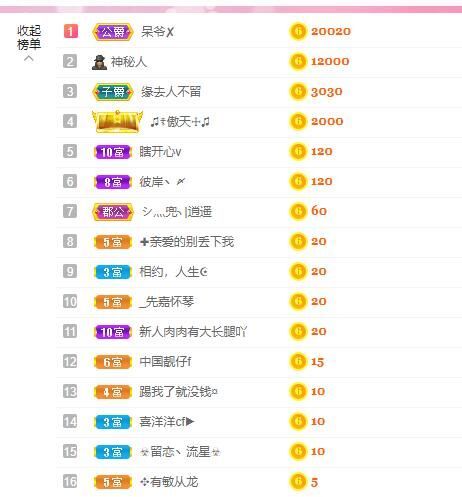 温暖宝宝💰好运连连的图片