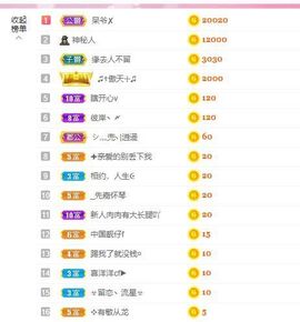 温暖宝宝停电了休主播照片