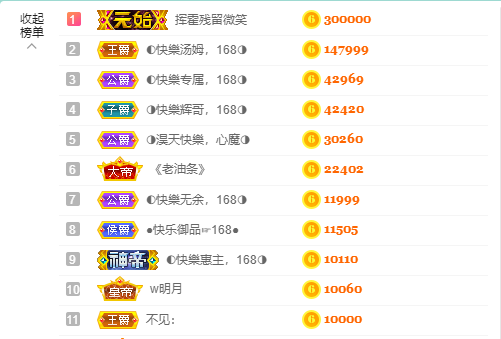 ◐惠主，2388◑的图片