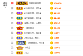 ◐惠主，2388◐的图片