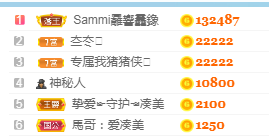 凑美没人爱主播照片