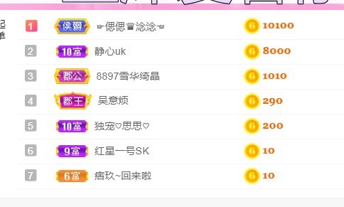 漂漂积极向上的主播照片