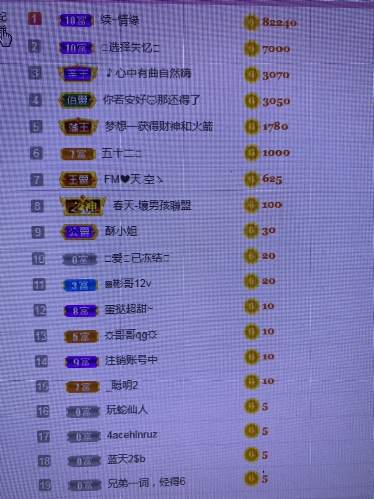 小蛋挞休～的图片