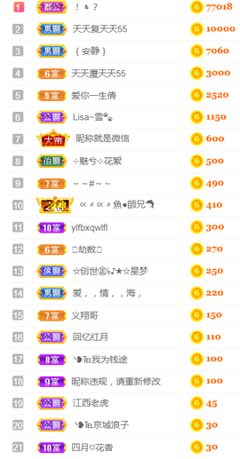 ╰❥℡冰雪每天40首主播照片