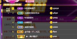 小甜贪财好色💕的图片