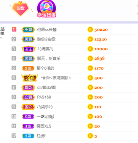 🎶柒歌主播照片