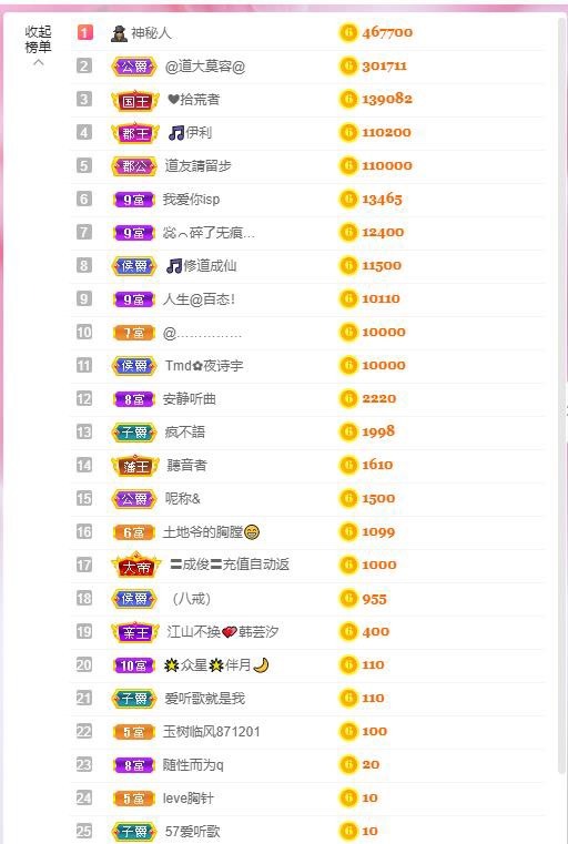 共有从前，各有未来的图片