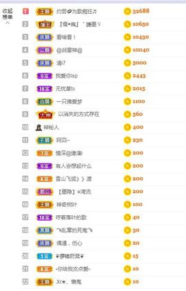 心中无结。。主播照片