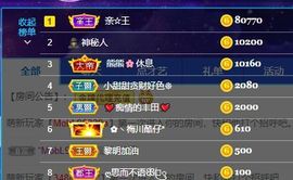 小甜贪财好色💕的图片