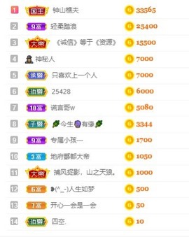 我是隐身娃主播照片