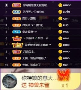 粤🍀四月天主播照片