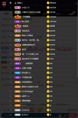 窦窦，家里有事休息了主播照片