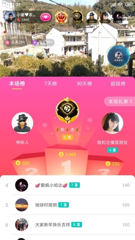 小谢农村田园生活主播照片