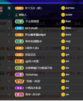 聆听~也想有人疼的图片