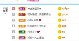 沄9冠感恩有你主播照片