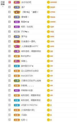心中无结。。主播照片