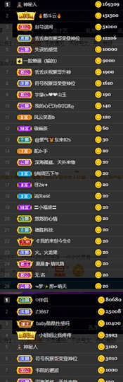 休....的图片