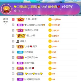 萌小喵❤️的图片