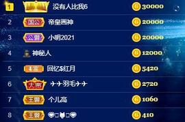一字马~依棠主播照片