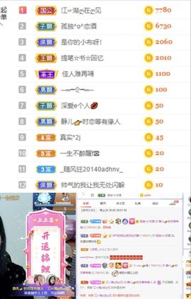 一树梨花压海唐同学☞主播照片