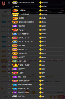 窦窦，家里有事休息了主播照片