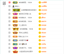 ◐惠主，2388◐的图片