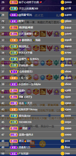 大宝吖~主播照片