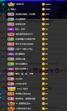 聆听~也想有人疼的图片