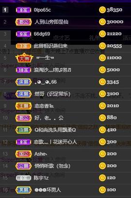 恋歌爱唱歌主播照片