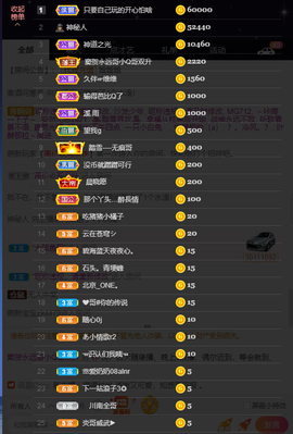 窦窦，家里有事休息了主播照片
