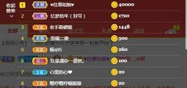 樂💅十八主播照片