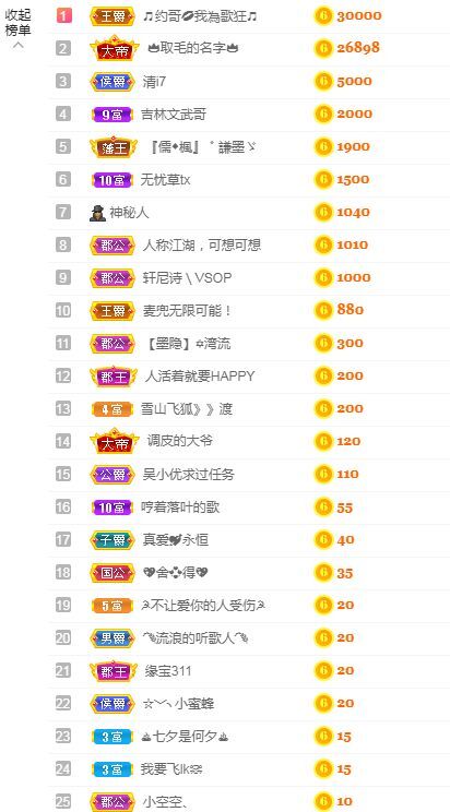 吴小优的图片